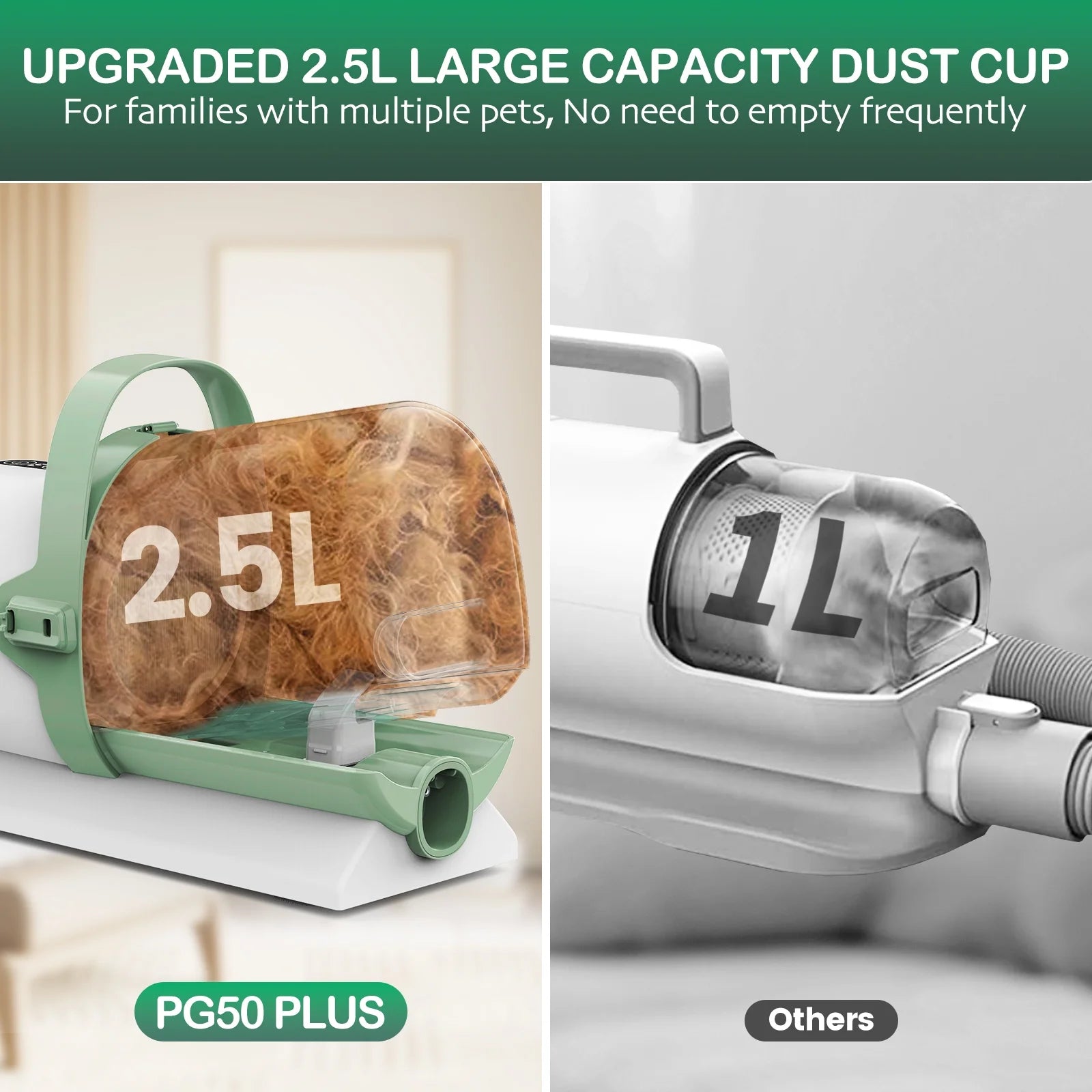 Dog Grooming Kit, 7 Grooming Tools, Pet Grooming Vacuum, Dog Clippers Kit, Low Noise, PG50 PLUS