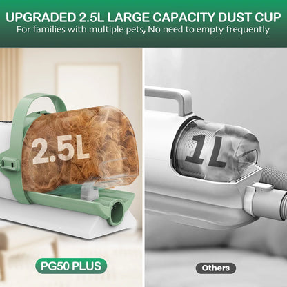 Dog Grooming Kit, 7 Grooming Tools, Pet Grooming Vacuum, Dog Clippers Kit, Low Noise, PG50 PLUS