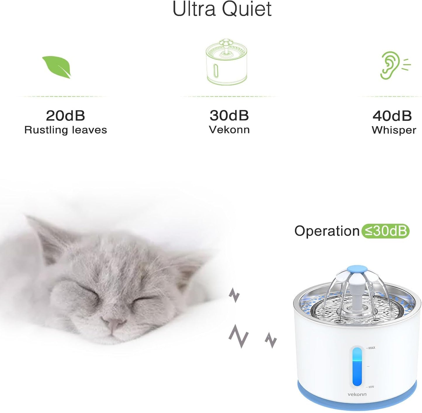 Stainless Steel Cat Water Fountain with LED Light and Water Level Indicator for Small Dogs and Cats (Blue)