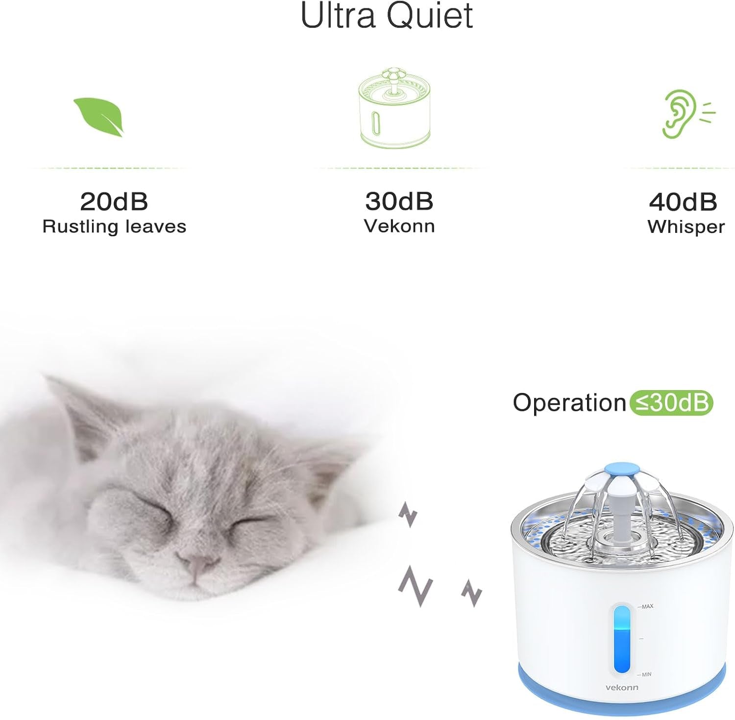 Stainless Steel Cat Water Fountain with LED Light and Water Level Indicator for Small Dogs and Cats (Blue)