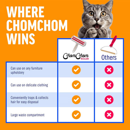 🐾 ChomChom Pet Hair Remover Roller – The Ultimate Fur-Fighting Tool!